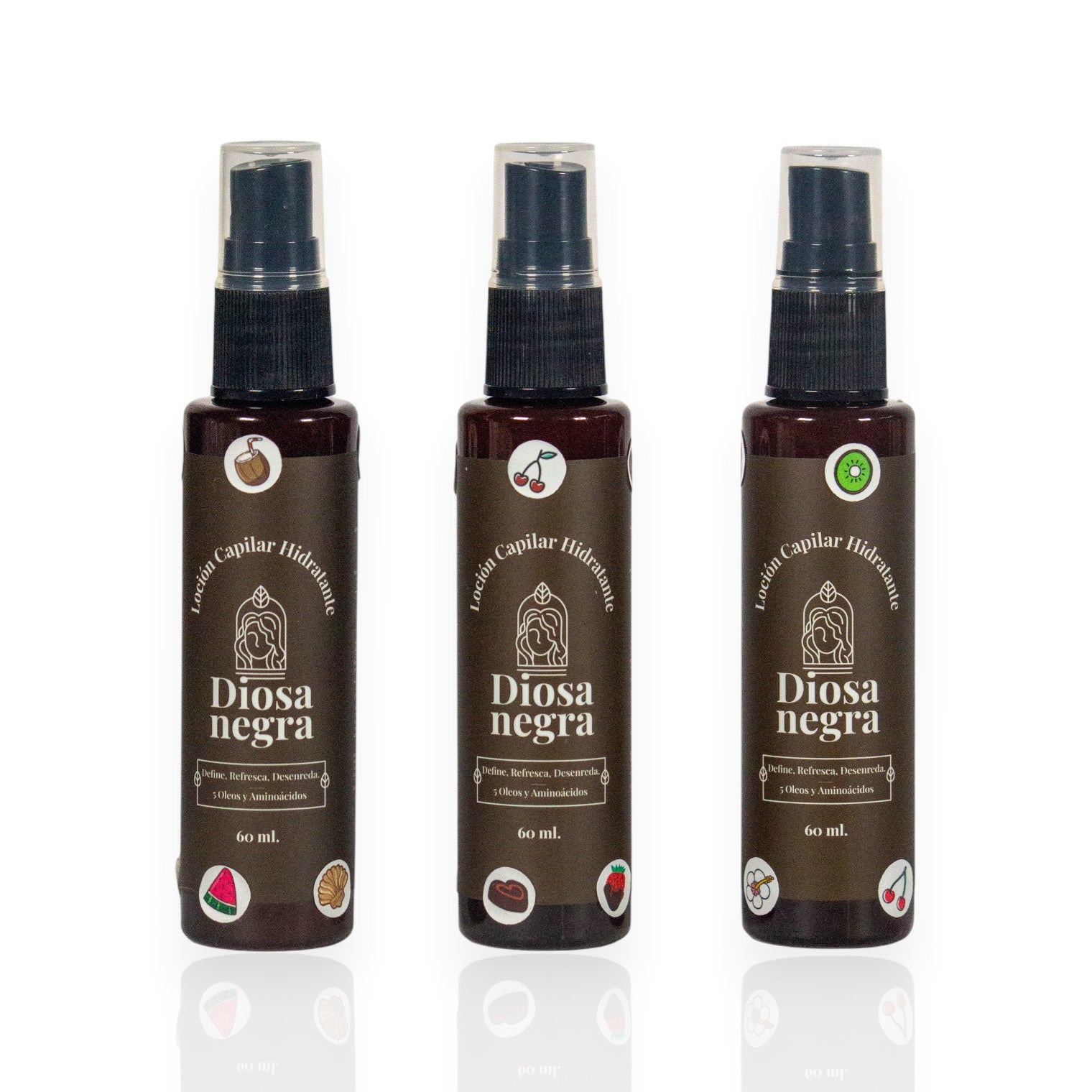 Kit Diosa de Tres Mundos