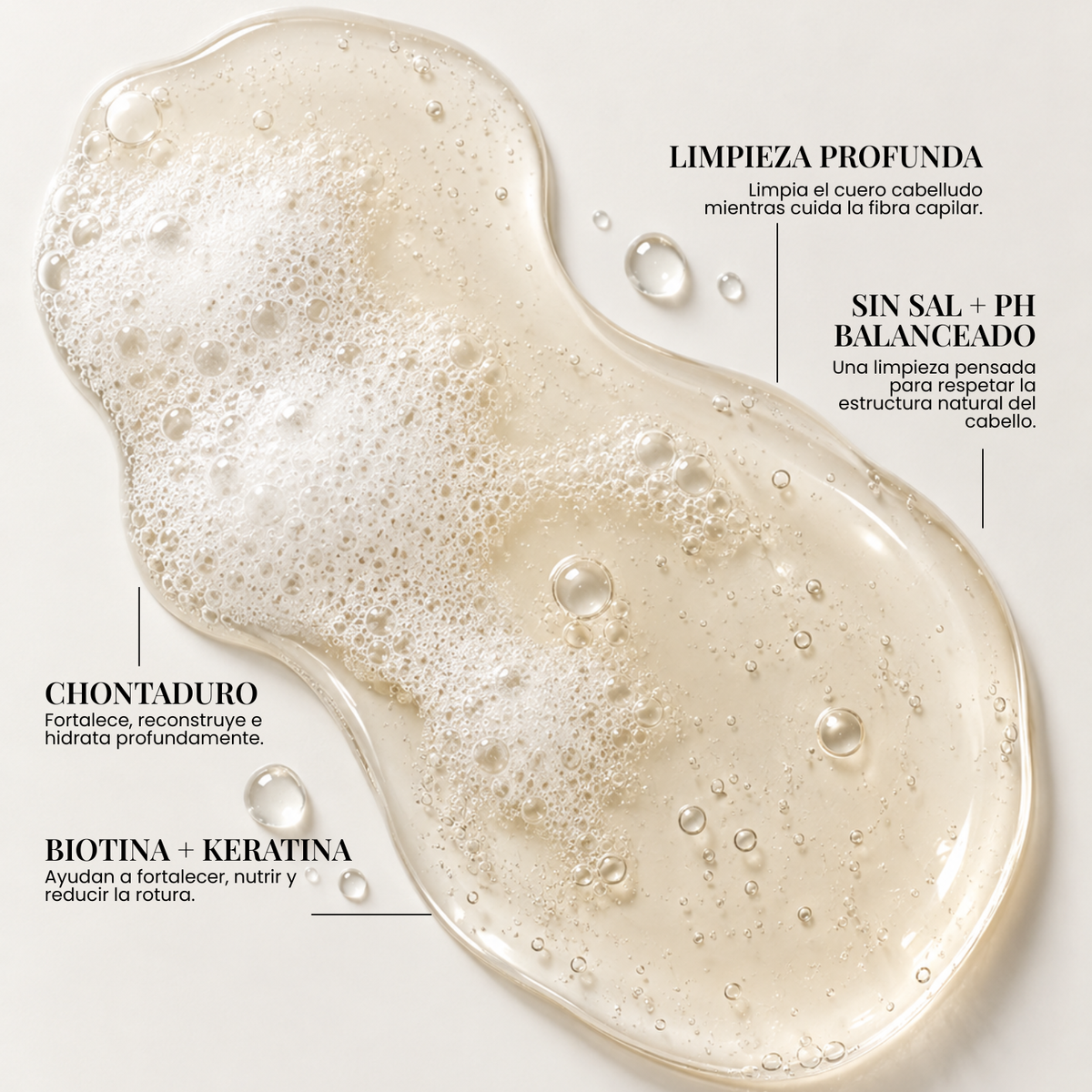 Shampoo Reconstrucción Capilar