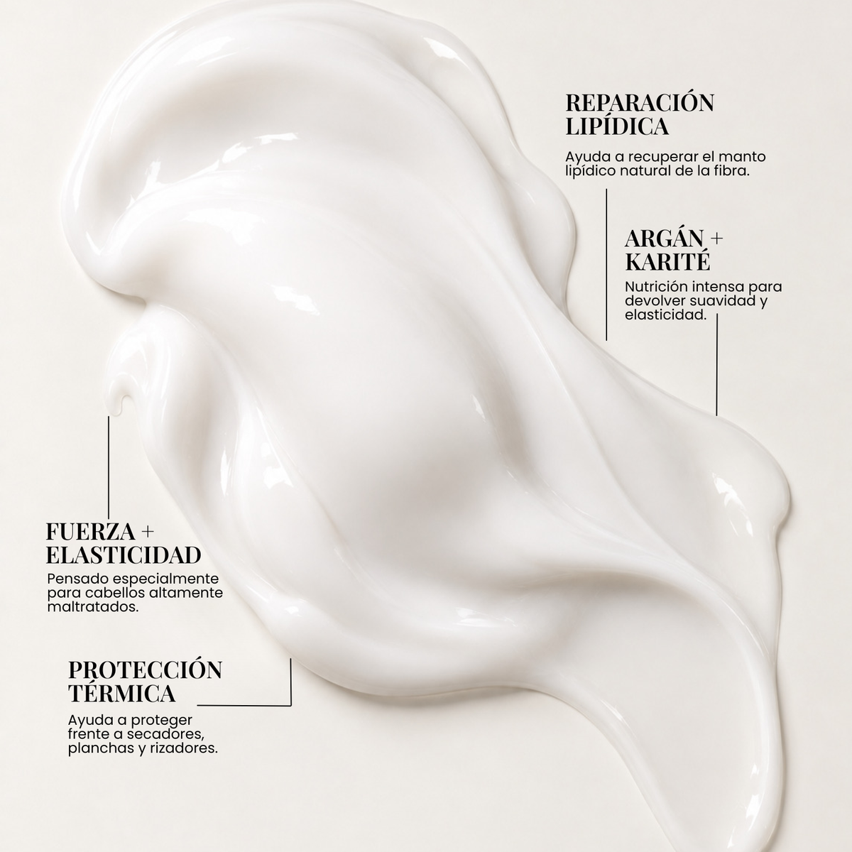 Tratamiento Repolarizador